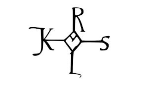 Het maken van een Digitale handtekening [upl. by Idoj86]