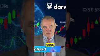 Les perspectives de trading avec prudence 🔍 [upl. by Aleksandr]