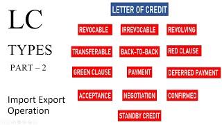 Types Of Letter Of Credit Revocable amp Irrevocable In Import Export [upl. by Tomlin]