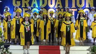 Graduation Song Video 2022 [upl. by Auqenaj]