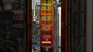 Crude Oil Extraction process facts shorts sciencefacts [upl. by Cohe]