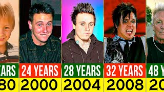 Jacoby Shaddix of Papa Roach Transformation From 0 to 48 Years Old [upl. by Ahsekin]