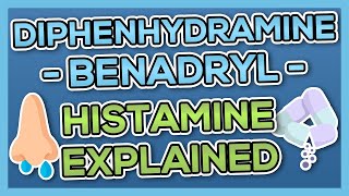 Diphenhydramine BenadrylBanophen Nursing Drug Card Simplified  Pharmacology [upl. by Angell]