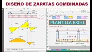 DISEÑO DE ZAPATAS COMBINADAS concreto armado II plantilla exel [upl. by Urissa]