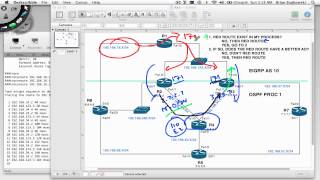 Cisco Redistribution amp Routing Loops [upl. by Hsemar]