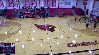 JV  Mayville High School vs Laconia High School Womens JV Basketball [upl. by Assyle]