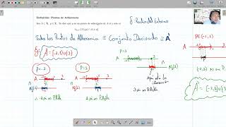 Espacios Métricos  Clase 4 [upl. by Elyse]