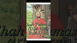 Safavid Empire Part 1  Ghulam Muntaha Mahessar [upl. by Atsahs]