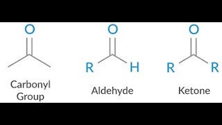 7 مقدمة لتسمية الالدهيدات والكيتونات Naming aldehydes and ketones [upl. by Mcripley677]