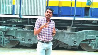 Loco Pilots Track మీద జనాన్ని చూసి కూడా ఎందుకు Train Stop చెయ్యలేడు Types of Brakes in Locomotives [upl. by Vitek229]