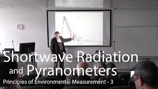 Solar Radiation and Pyranometers  Principles of Environmental Measurement Lecture 3 [upl. by Doro]