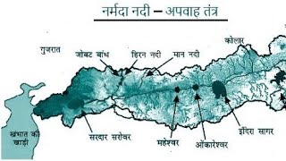 Drainage System [upl. by Notsew]