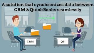 InoLink  QuickBooks Integration with Dynamics 365 CRM [upl. by Assirhc827]