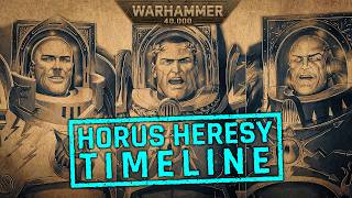 The Horus Heresy Timeline  Warhammer 40k Lore [upl. by Kroy]