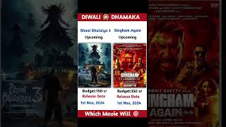 Bhoole Bhulaiyaa 3 vs Singham Againreleasedatebhoolbhulaiyaa3singhamagainkartikaaryanmanjulika [upl. by Ytoc]