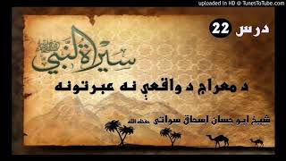 Seerat un Nabi SAW part 22 in Pashto by Sheikh abu hassan swati [upl. by Eimas]