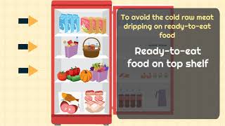 Storing Food Safely [upl. by Ellehsim]