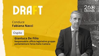 Draft  Gianluca De Filio [upl. by Atina916]