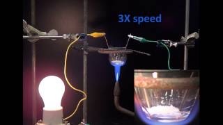 molten salt NaCl conducts electricity [upl. by Anielram263]