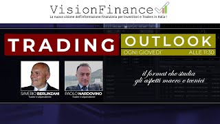 Trading Outlook 4 Aprile 2024 con Saverio Berlinzani e Paolo Nardovino [upl. by Howie]