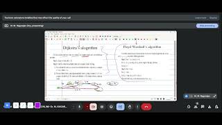 Graph Theory Shortest Path Algorithm Djisktras amp Floyd Warshall Algorithm [upl. by Otrevire]