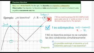 Funciones inyectivas sobreyectivas y biyectivasPARTE 3 [upl. by Botti]