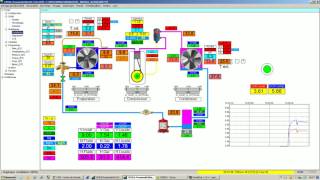 PROSIMUL  Simulation groupe frigorifique [upl. by Stilla]