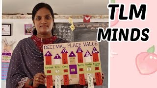 EASY TLM for Maths Decimal Place Value [upl. by Papert438]