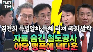 김건희 특별열차 특혜 터져 국회 발칵자료 숨긴 철도공사 야당 맹폭에 넉다운 [upl. by Yaya143]