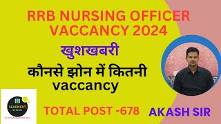 RRB PARAMEDICAL VACCANCY 2024 l NURSING OFFICER l PHARMACIST l RADIOGRAPHER l LAB TECH [upl. by Drannel]