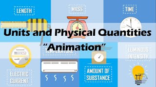 UNITS amp PHYSICAL QUANTITIES  Physics Animation [upl. by Akilat]