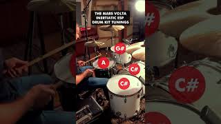 Mars Volta Drum Tunings [upl. by Emelia456]