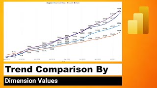 Power BI Cumulative Line Chart Trend Comparison by Dimension Values [upl. by Johan]