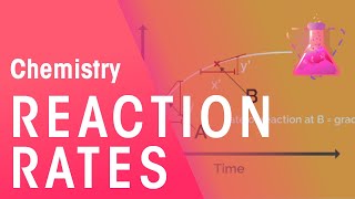 Rates of Reactions  Part 1  Reactions  Chemistry  FuseSchool [upl. by Aicala610]