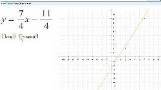 Algebra Slope and Yintercept intuition [upl. by Anaujal711]