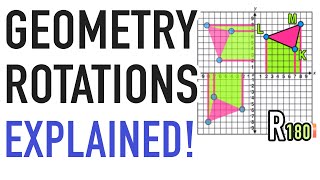 Geometry Rotations Explained 90 180 270 360 [upl. by Wolf]