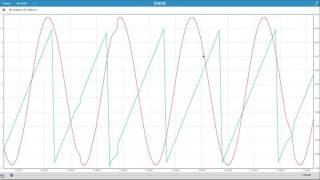 mySCADA  myDESIGNER Advanced Trends [upl. by Bertila]