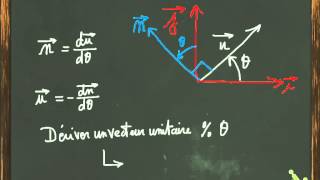 Prof de Méca Dérivée dun vecteur unitaire tournant incontournable [upl. by Cromwell]