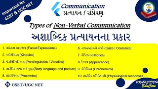 Types of nonverbal communicationઅશાબ્દિક પ્રત્યાયનના પ્રકાર [upl. by Warford]