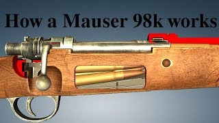 How a Mauser 98k works [upl. by Aicire]