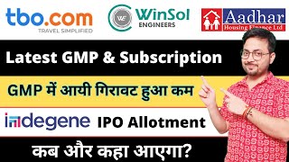 Indegene IPO Allotment Status  TBO TEK IPO GMP  Indegene IPO GMP  Aadhar IPO GMP  Winsol IPO GMP [upl. by Enisaj]