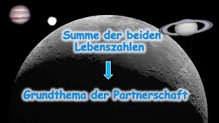 PartnerNumeroskop nach Kabbala mit den Zahlen von 1 bis 78 vielschichtige Deutung [upl. by Aimas869]