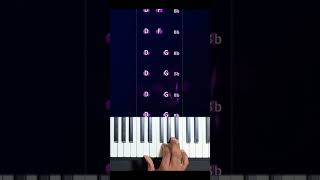 I was FIRED from my job because of this song 😳 pianototurial pianosoinapp [upl. by Nywrad638]