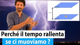 CAPIAMO LA RELATIVITÀ RISTRETTA di Einstein PERCHÉ IL TEMPO RALLENTA SE MI MUOVO [upl. by Akihc807]