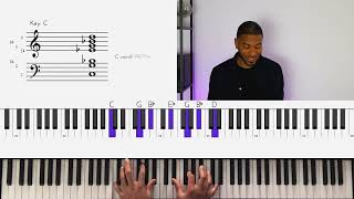 How to play Neo Soul Chords  Piano lesson [upl. by Magner719]