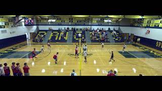 Spencerport Gym Recording [upl. by Roman]