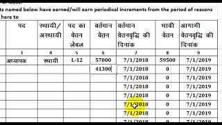 quotIncrement Orderquot 1 July 2018 With 7th Pay Metrics State Govt [upl. by Esialb]