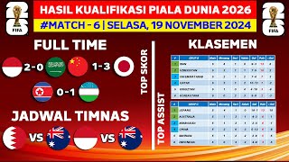 Hasil Kualifikasi Piala Dunia Hari Ini  Indonesia vs Arab Saudi  Klasemen Kualifikasi Piala Dunia [upl. by Nilekcaj]