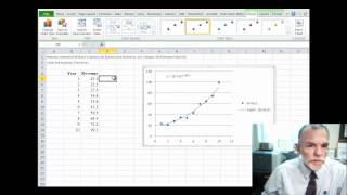 Exponential Trend Forecast [upl. by Erek]