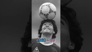 Maradona cambió el FÚTBOL para siempre [upl. by Ygiaf]